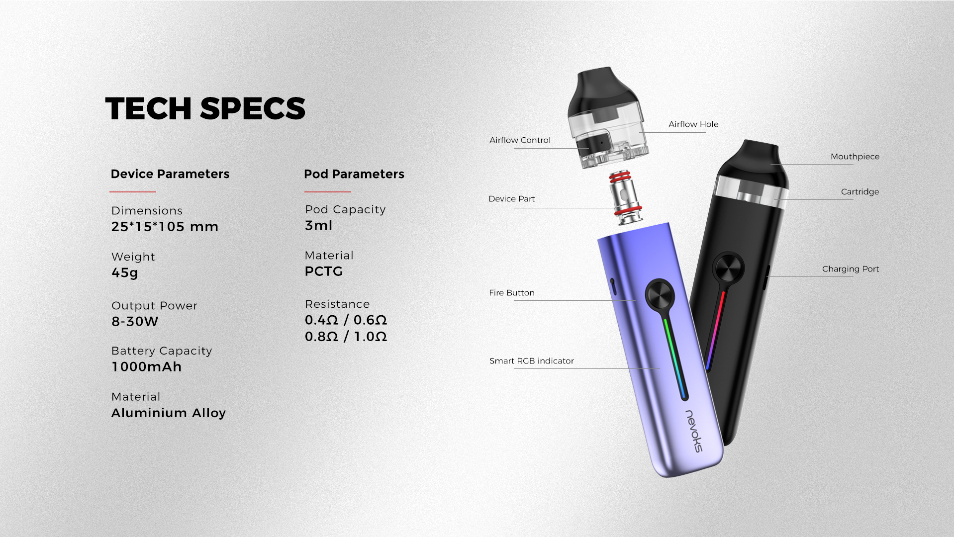 Špecifikácie elektronickej cigarety Nevoks Feelin 2 POD kit 1100mAh