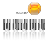 Joyetech BFC 0,8ohm - Náhradný atomizér pre Joyetech eGo AIO 1ks